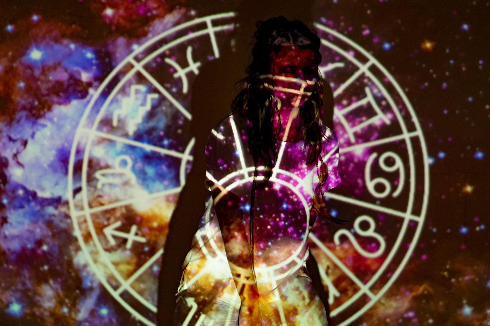 Daily Horoscope: Insights for All Zodiac Signs